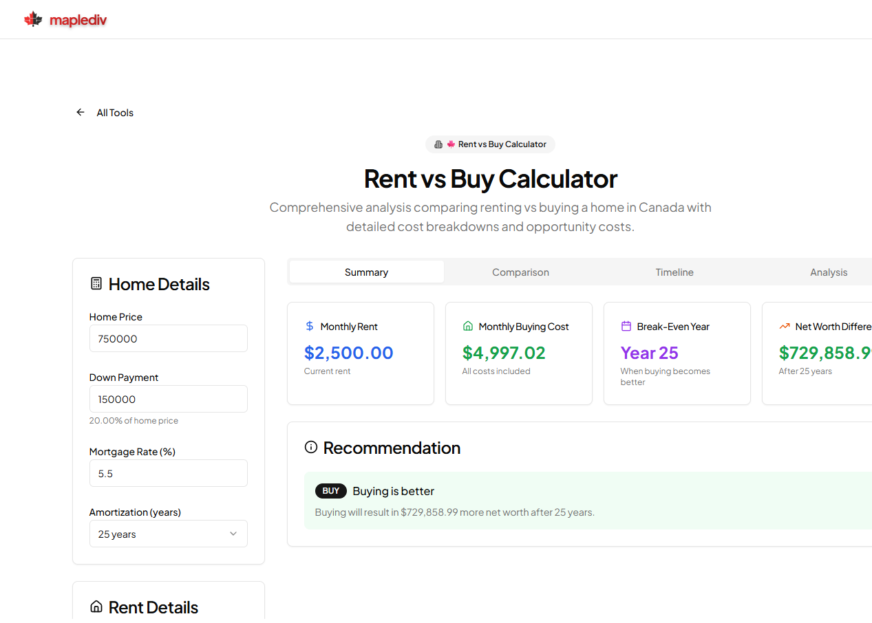 Rent vs Buy preview
